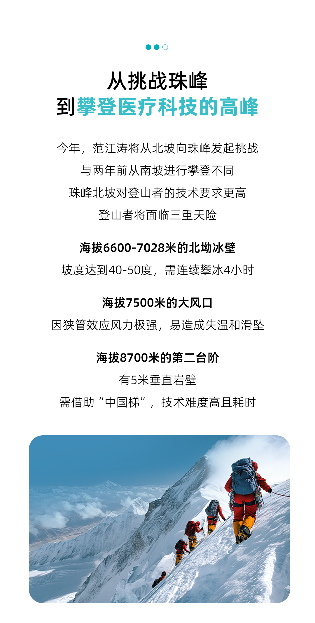 珠峰項(xiàng)目宣發(fā)長(zhǎng)圖文1_03.jpg